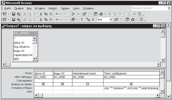 Павел Дубнов - Access 2002: Самоучитель