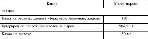 Ребенок третьего года жизни