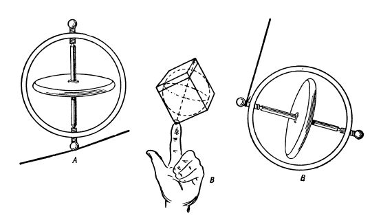Бруно Донат - Физика в играх