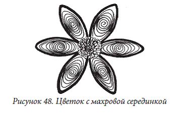 Елена Каминская - Декоративные цветы из бумаги, ткани, кожи, меха, бисера