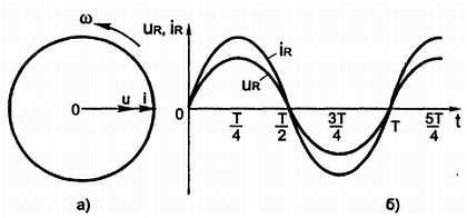 В. Бессонов - Радиоэлектроника для начинающих (и не только)