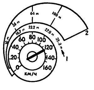 Виктор Иванов - Самоучитель по вождению автомобиля