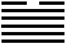 Лучшие гадания