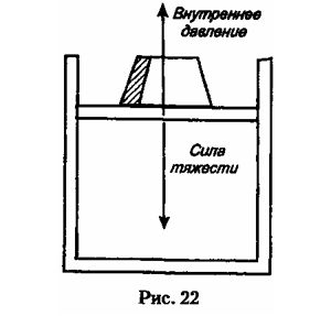Альберт Эйнштейн, Леопольд Инфельд - Эволюция физики. Развитие идей от...