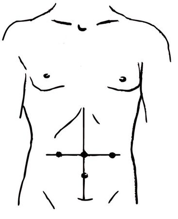 О. Мартин - Энциклопедия массажа