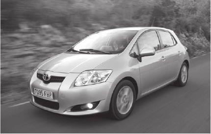 Алексей Громаковский, Алексей Гладкий - Выбираем автомобиль