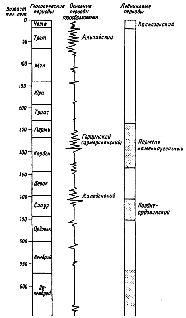 Наталья Гусева - Русский Север - прародина индославов
