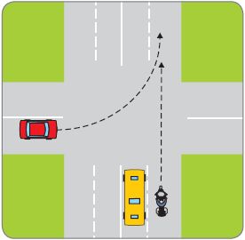 Алексей Громаковский - Самоучитель безопасного вождения. Чему не учат в автошколах
