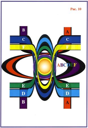 Николай Левашов - Последнее обращение к человечеству