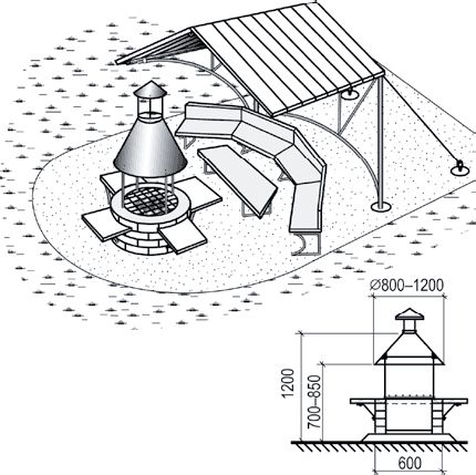 Юрий Подольский - Делаем сами коптильни, грили, мангалы, уличные печи