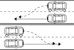 Виктор Иванов - Самоучитель по вождению автомобиля