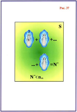 Николай Левашов - Последнее обращение к человечеству