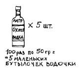 Рок. Короткий роман