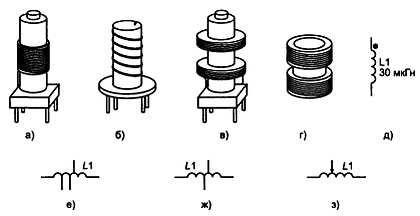 В. Бессонов - Радиоэлектроника для начинающих (и не только)