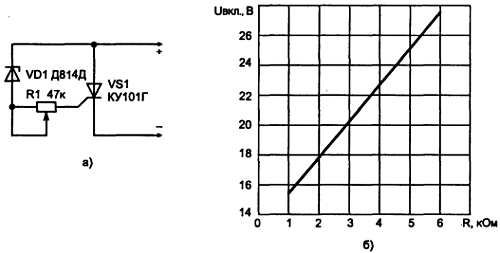 В. Бессонов - Радиоэлектроника для начинающих (и не только)