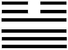 Сборник - Лучшие гадания