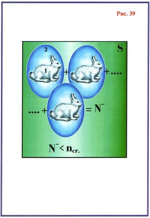 Николай Левашов - Последнее обращение к человечеству
