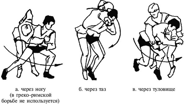 Коллектив Авторов - Греко-римская борьба: учебник