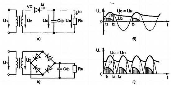 В. Бессонов - Радиоэлектроника для начинающих (и не только)