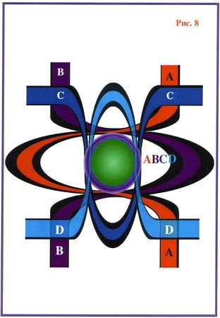 Николай Левашов - Последнее обращение к человечеству