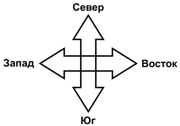 Александр Белановский, Инна Мурашова - Женское Предназначение