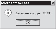 Access 2002: Самоучитель