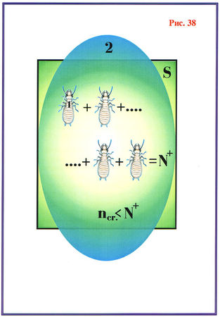 Николай Левашов - Последнее обращение к человечеству