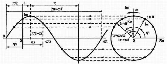 В. Бессонов - Радиоэлектроника для начинающих (и не только)