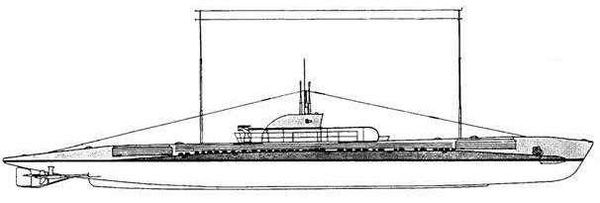 Владимир Бойко - Иностранные подводные лодки в составе ВМФ СССР