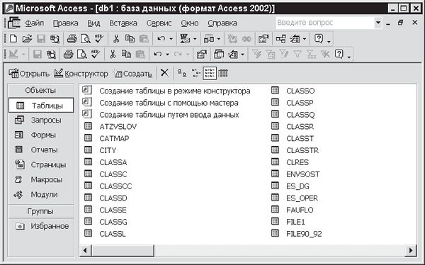 Павел Дубнов - Access 2002: Самоучитель