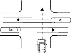 Виктор Иванов - Самоучитель по вождению автомобиля