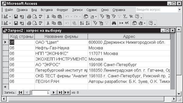 Павел Дубнов - Access 2002: Самоучитель
