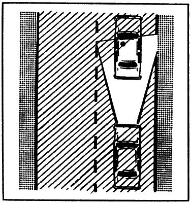 Виктор Иванов - Самоучитель по вождению автомобиля