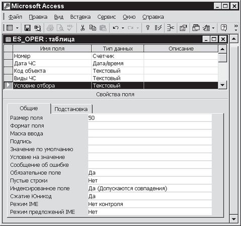 Павел Дубнов - Access 2002: Самоучитель
