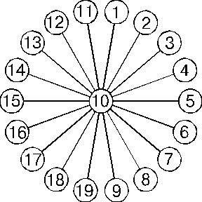 Том Вуджек - Тренировка ума