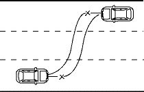 Самоучитель по вождению автомобиля