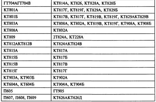 В. Бессонов - Радиоэлектроника для начинающих (и не только)