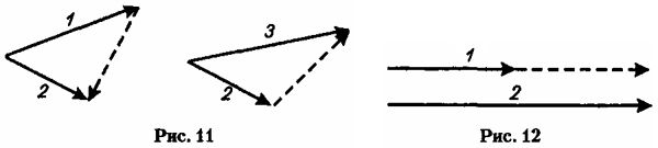 Эволюция физики. Развитие идей от...