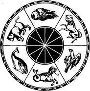 Ангел Бонов - Мифы и легенды о созвездиях