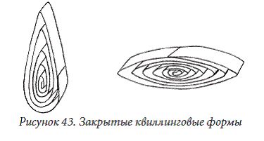 Елена Каминская - Декоративные цветы из бумаги, ткани, кожи, меха, бисера