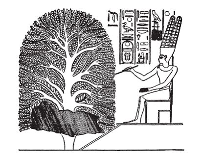 Макс Мюллер - Египетская мифология