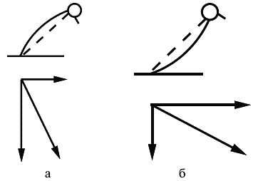 Коллектив Авторов - Греко-римская борьба: учебник