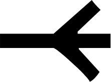 Дмитрий Невский - Руны. Магия древнего символа