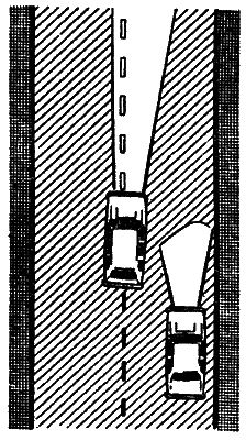 Виктор Иванов - Самоучитель по вождению автомобиля