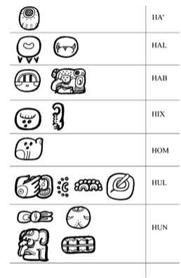 Коллектив авторов - Всемирная история