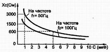 В. Бессонов - Радиоэлектроника для начинающих (и не только)