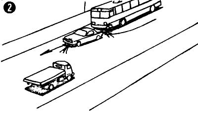 Виктор Иванов - Самоучитель по вождению автомобиля