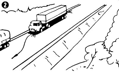 Виктор Иванов - Самоучитель по вождению автомобиля