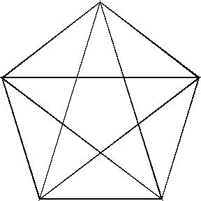 Том Вуджек - Тренировка ума