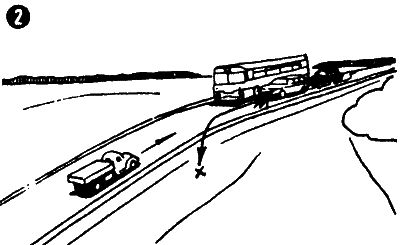 Виктор Иванов - Самоучитель по вождению автомобиля